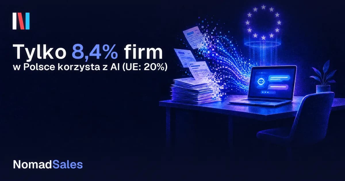 Biurko małej firmy z laptopem z czatem AI, dokumenty zamieniające się w cyfrowe dane i krąg gwiazd UE, napis „Tylko 8,4% firm w Polsce korzysta z AI”, logo NomadSales.
