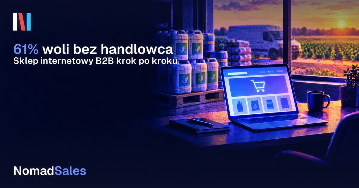 Laptop ze sklepem internetowym na biurku w gospodarstwie, paleta z kanistrami i pole za oknem, napis „61% woli bez handlowca”, logo NomadSales.